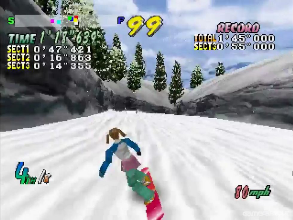 Cool Boarders 2
